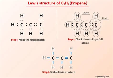 C3H6 (Propene) Lewis Structure in 3 Steps (With Images).